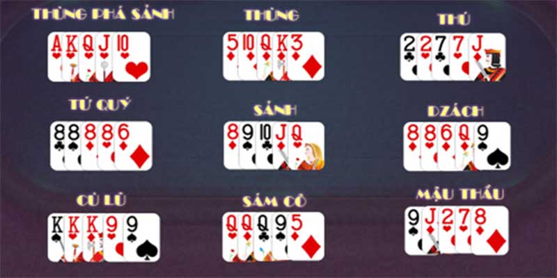 Cách Chơi Mậu Binh Đơn Giản Nhất Cho Tân Thủ Bong88